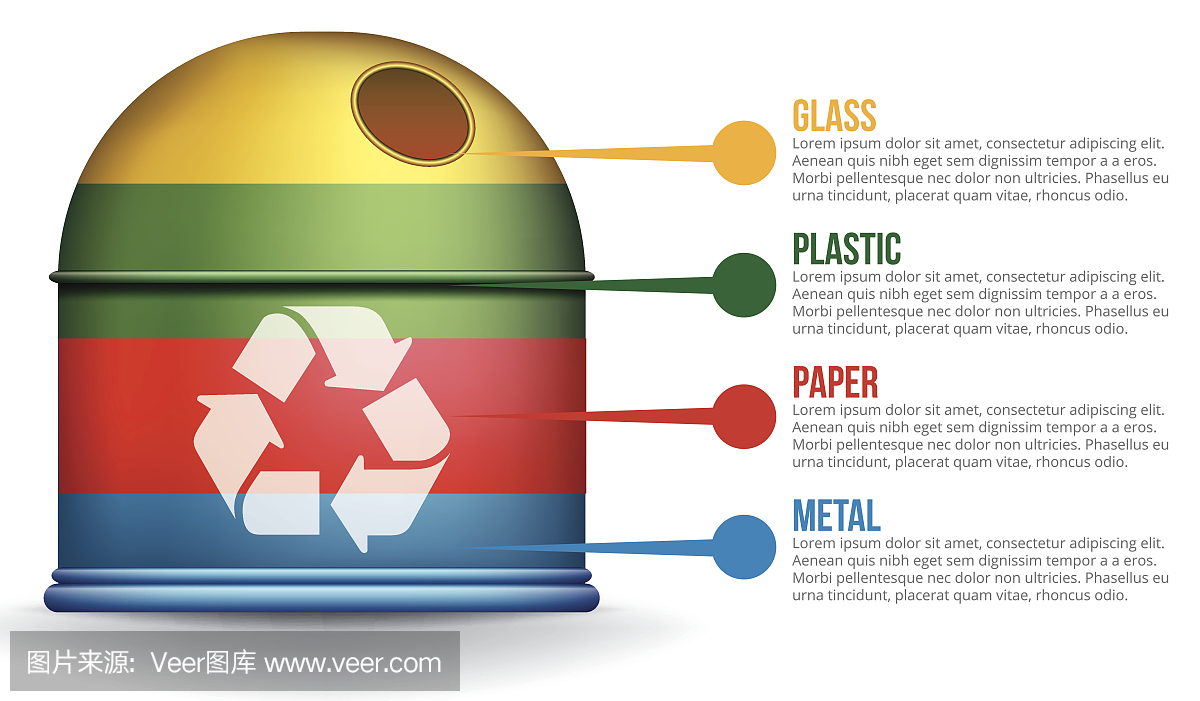 彩色垃圾桶回收信息图,矢量概念