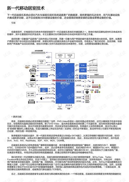 新一代移动居室技术资源 csdn文库