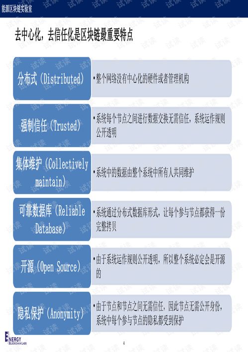 区块链技术能源场景应用前景.pdf