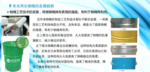 鞠春明 中国钢桶行业的现状及再利用发展趋势 在第四届中国再生资源回收利用协会技术大会上的演讲