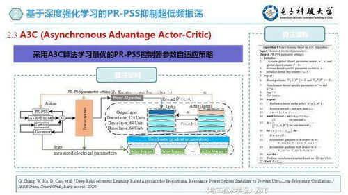 电子科技大学胡维昊教授 人工智能在可再生能源系统中的应用